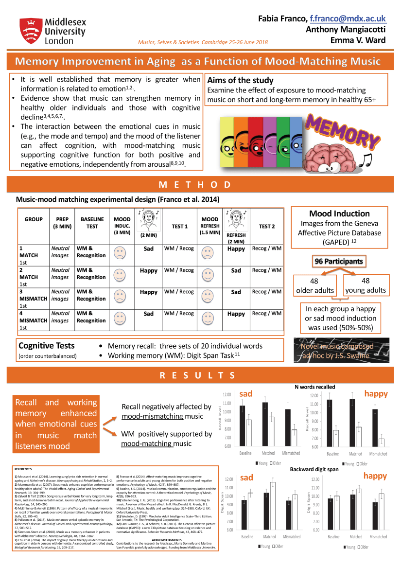 mood matching_CAMB2018.png