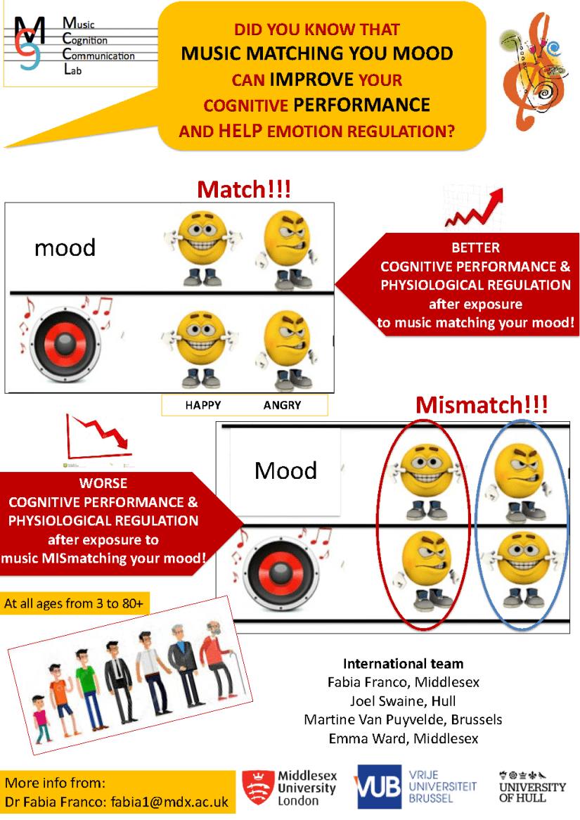 mood matching_FABIA_5days